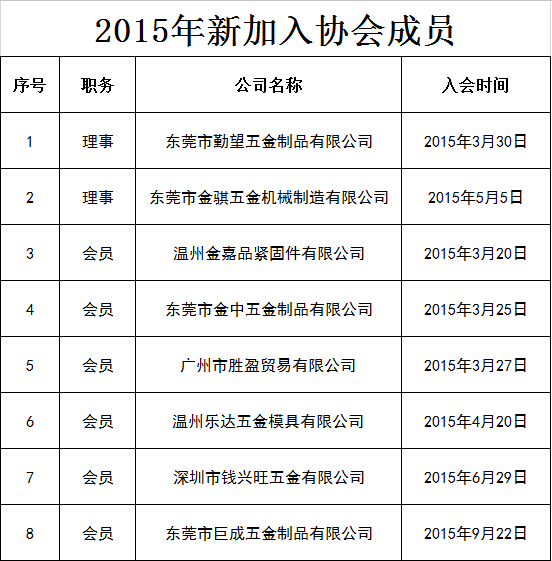 QQ图片20151027140030